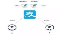 ```xml全面解析：如何在苹