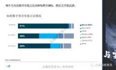 TP钱包零钱套现全攻略：安