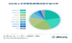 最佳冷钱包推荐：支持Z