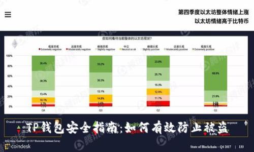 TP钱包安全指南：如何有效防止被盗