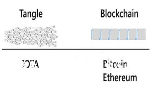 一次性冷钱包条形：数字资产安全的未来选择