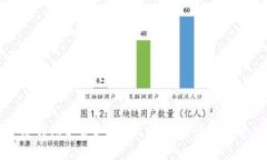 冷钱包是否支持ERC20代币详