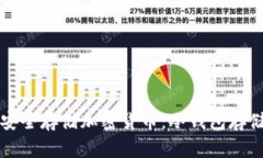 如何安全存储加密货币：