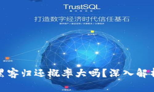 : 加密货币黑客归还概率大吗？深入解析背后的原因