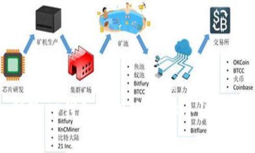 解除TP钱包的风险与安全性分析