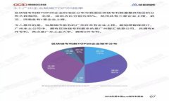 2023年最值得信赖的BTC冷钱