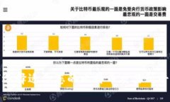 : 如何选择适合您的比特币