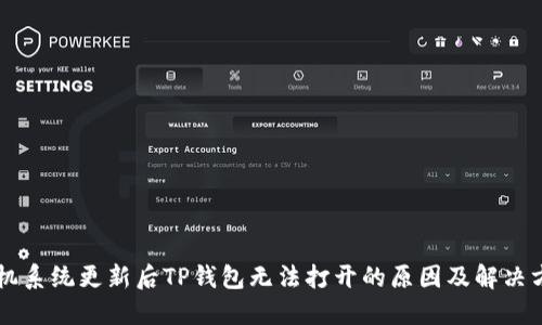 手机系统更新后TP钱包无法打开的原因及解决方案