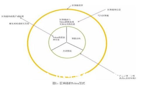 冷钱包如何兑换 TP？详细指南与常见问题解答