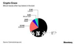 TokenPocket与EOS Token的深度剖