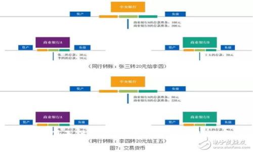 TP钱包在中国无法实现闪兑的原因与解决方案解析
