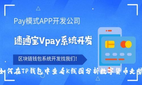 如何在TP钱包中查看K线图分析数字货币走势