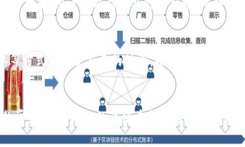  че 欧亿交易所：破解数字资产交易的全新领域/же 

欧亿交易所, 数字资产, 加密货币, 交易平台/guanjianci

引言：数字资产交易的崛起
在过去的十年中，数字资产的兴起引起了全球的广泛关注。加密货币、区块链技术和金融科技的快速发展，促使越来越多的人投身于这一前沿领域。作为这一现象的代表，数字资产交易所应运而生，成为投资者和交易者获取数字资产的主要平台。而今天我们将重点关注的是“欧亿交易所”，解析它是如何在这个竞争激烈的市场中脱颖而出，并满足用户的需求。

欧亿交易所的概述
欧亿交易所成立于XXXX年，致力于为全球用户提供安全、高效的数字资产交易服务。它不仅支持主流的比特币、以太坊等加密货币交易，还有众多新兴数字资产的支持，使得用户可以选择的投资品类更为丰富。此外，欧亿交易所还采用了先进的技术架构，为用户提供了极为流畅的交易体验。

安全性是数字资产交易所最为重要的因素之一。欧亿交易所通过先进的技术手段，如多重签名、冷钱包存储等措施，有效保障用户资金的安全。此外，欧亿交易所还不断完善合规法规体系，以便在提供服务的同时，符合各国金融监管的要求。

欧亿交易所的优势
在众多交易所中，欧亿交易所凭借其自身独特的优势，赢得了用户的青睐：

ul
  listrong多样化的交易选择/strong：支持多种数字资产交易平台，满足不同投资者的需求。/li
  listrong高流动性/strong：由于其用户基数庞大，欧亿交易所的流动性相较于其他平台更为强劲，用户可以以更理想的价格进行交易。/li
  listrong用户友好的界面/strong：欧亿交易所提供便捷易用的界面，用户无需具备专业技能即可快速上手。/li
/ul

获取成功的交易策略
虽然交易平台提供了便利，但成功的交易离不开合理的策略。以下将探讨在欧亿交易所进行交易的几种常见策略：

h4基本面分析/h4
基本面分析是投资者评估资产内在价值的重要方法。了解市场情况、财务报告、项目进展等信息，有助于投资者做出更明智的决策。在欧亿交易所，用户可以访问丰富的市场资讯，随时掌握市场动态。

h4技术面分析/h4
技术面分析则是通过图表和技术指标分析价格走势，以找出投资机会。欧亿交易所提供丰富的图表工具，帮助用户进行多种技术分析，提升交易成功率。

h4情绪分析/h4
了解市场情绪也至关重要。当市场普遍乐观时，资产价格倾向上涨；而在悲观情绪蔓延时，资产价格则可能下跌。通过关注社交媒体和论坛，用户可以更好地评估市场情绪。

可能相关问题的探讨

h41. 欧亿交易所如何确保用户资金的安全？/h4
安全性是用户在选择交易所时最为关注的问题之一。欧亿交易所采取了多种安全措施来保护用户资产。首先，欧亿交易所实行多重签名技术，确保在提取资金时必须经过多重验证，从而降低账户被攻破的风险。其次，交易所大部分用户资金被存储在冷钱包中，这意味着这些资金不会直接连接到互联网，减少了被盗取的可能性。此外，欧亿交易所进行定期的安全审计和风险评估，及时发现潜在的安全隐患。

h42. 欧亿交易所是否提供教育资源以帮助新手交易者？/h4
对于许多新手交易者来说，了解如何进行有效的交易是一个巨大的挑战。欧亿交易所意识到了这一点，特别推出了丰富的教育资源，包括交易教程、网络研讨会、市场分析报告等。用户可以免费访问这些资源，提升自己的交易技能和市场理解能力，帮助他们在实战中做出更明智的决策。

h43. 如何在欧亿交易所制定有效的交易策略？/h4
制定有效的交易策略是成功交易的核心。用户可以通过深入分析市场情况、制定合理的风险管理方案等方式来实现这一目标。对于新手而言，可以通过模拟账户进行练习，积累实战经验。在欧亿交易所，用户还可以根据市场走势调整自己的策略，灵活应对市场的变化。同时，与其他交易者交流经验，也是一种提升交易能力的有效途径。

h44. 欧亿交易所的客户服务如何？/h4
客户服务是交易所的另一重要方面。欧亿交易所提供全天候的客户支持，用户可以通过多种渠道进行咨询，如在线客服、电子邮件、电话等。无论是在账户注册、交易流程还是资金提现等方面，用户都能得到及时的帮助。此外，欧亿交易所还设立了常见问题解答栏目，为用户提供快捷的自助服务。

h45. 欧亿交易所如何应对市场波动？/h4
市场波动是数字资产交易不可避免的现象。欧亿交易所通过多种手段来应对这一挑战，包括提供流动性工具和风险管理功能等。用户在面临市场剧烈波动时，能够通过设置止损订单等方式来保护自己的投资。此外，交易所会及时发布风险提示，引导用户合理应对市场变化。

总结：
欧亿交易所作为一个新兴的数字资产交易平台，凭借其优秀的安全性、流动性及丰富的教育资源，吸引了大量用户。本文详细探讨了欧亿交易所的各个方面，并解答了一些与其相关的常见问题。本次的介绍希望能为广大数字资产投资者，特别是新手交易者提供一些有价值的参考，在不断变化的市场中找到自己的立足之地。