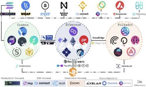  че 欧亿交易所：破解数字资产交易的全新领域/же 

欧亿交易所, 数字资产, 加密货币, 交易平台/guanjianci

引言：数字资产交易的崛起
在过去的十年中，数字资产的兴起引起了全球的广泛关注。加密货币、区块链技术和金融科技的快速发展，促使越来越多的人投身于这一前沿领域。作为这一现象的代表，数字资产交易所应运而生，成为投资者和交易者获取数字资产的主要平台。而今天我们将重点关注的是“欧亿交易所”，解析它是如何在这个竞争激烈的市场中脱颖而出，并满足用户的需求。

欧亿交易所的概述
欧亿交易所成立于XXXX年，致力于为全球用户提供安全、高效的数字资产交易服务。它不仅支持主流的比特币、以太坊等加密货币交易，还有众多新兴数字资产的支持，使得用户可以选择的投资品类更为丰富。此外，欧亿交易所还采用了先进的技术架构，为用户提供了极为流畅的交易体验。

安全性是数字资产交易所最为重要的因素之一。欧亿交易所通过先进的技术手段，如多重签名、冷钱包存储等措施，有效保障用户资金的安全。此外，欧亿交易所还不断完善合规法规体系，以便在提供服务的同时，符合各国金融监管的要求。

欧亿交易所的优势
在众多交易所中，欧亿交易所凭借其自身独特的优势，赢得了用户的青睐：

ul
  listrong多样化的交易选择/strong：支持多种数字资产交易平台，满足不同投资者的需求。/li
  listrong高流动性/strong：由于其用户基数庞大，欧亿交易所的流动性相较于其他平台更为强劲，用户可以以更理想的价格进行交易。/li
  listrong用户友好的界面/strong：欧亿交易所提供便捷易用的界面，用户无需具备专业技能即可快速上手。/li
/ul

获取成功的交易策略
虽然交易平台提供了便利，但成功的交易离不开合理的策略。以下将探讨在欧亿交易所进行交易的几种常见策略：

h4基本面分析/h4
基本面分析是投资者评估资产内在价值的重要方法。了解市场情况、财务报告、项目进展等信息，有助于投资者做出更明智的决策。在欧亿交易所，用户可以访问丰富的市场资讯，随时掌握市场动态。

h4技术面分析/h4
技术面分析则是通过图表和技术指标分析价格走势，以找出投资机会。欧亿交易所提供丰富的图表工具，帮助用户进行多种技术分析，提升交易成功率。

h4情绪分析/h4
了解市场情绪也至关重要。当市场普遍乐观时，资产价格倾向上涨；而在悲观情绪蔓延时，资产价格则可能下跌。通过关注社交媒体和论坛，用户可以更好地评估市场情绪。

可能相关问题的探讨

h41. 欧亿交易所如何确保用户资金的安全？/h4
安全性是用户在选择交易所时最为关注的问题之一。欧亿交易所采取了多种安全措施来保护用户资产。首先，欧亿交易所实行多重签名技术，确保在提取资金时必须经过多重验证，从而降低账户被攻破的风险。其次，交易所大部分用户资金被存储在冷钱包中，这意味着这些资金不会直接连接到互联网，减少了被盗取的可能性。此外，欧亿交易所进行定期的安全审计和风险评估，及时发现潜在的安全隐患。

h42. 欧亿交易所是否提供教育资源以帮助新手交易者？/h4
对于许多新手交易者来说，了解如何进行有效的交易是一个巨大的挑战。欧亿交易所意识到了这一点，特别推出了丰富的教育资源，包括交易教程、网络研讨会、市场分析报告等。用户可以免费访问这些资源，提升自己的交易技能和市场理解能力，帮助他们在实战中做出更明智的决策。

h43. 如何在欧亿交易所制定有效的交易策略？/h4
制定有效的交易策略是成功交易的核心。用户可以通过深入分析市场情况、制定合理的风险管理方案等方式来实现这一目标。对于新手而言，可以通过模拟账户进行练习，积累实战经验。在欧亿交易所，用户还可以根据市场走势调整自己的策略，灵活应对市场的变化。同时，与其他交易者交流经验，也是一种提升交易能力的有效途径。

h44. 欧亿交易所的客户服务如何？/h4
客户服务是交易所的另一重要方面。欧亿交易所提供全天候的客户支持，用户可以通过多种渠道进行咨询，如在线客服、电子邮件、电话等。无论是在账户注册、交易流程还是资金提现等方面，用户都能得到及时的帮助。此外，欧亿交易所还设立了常见问题解答栏目，为用户提供快捷的自助服务。

h45. 欧亿交易所如何应对市场波动？/h4
市场波动是数字资产交易不可避免的现象。欧亿交易所通过多种手段来应对这一挑战，包括提供流动性工具和风险管理功能等。用户在面临市场剧烈波动时，能够通过设置止损订单等方式来保护自己的投资。此外，交易所会及时发布风险提示，引导用户合理应对市场变化。

总结：
欧亿交易所作为一个新兴的数字资产交易平台，凭借其优秀的安全性、流动性及丰富的教育资源，吸引了大量用户。本文详细探讨了欧亿交易所的各个方面，并解答了一些与其相关的常见问题。本次的介绍希望能为广大数字资产投资者，特别是新手交易者提供一些有价值的参考，在不断变化的市场中找到自己的立足之地。