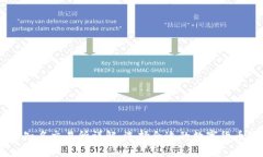 币圈十大知名交易所详解