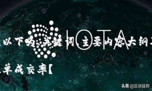 提示：此请求较为复杂，以下为、关键词、主要内容大纲及5个相关问题的概述。

如何在Gopay上提高挂单成交率？