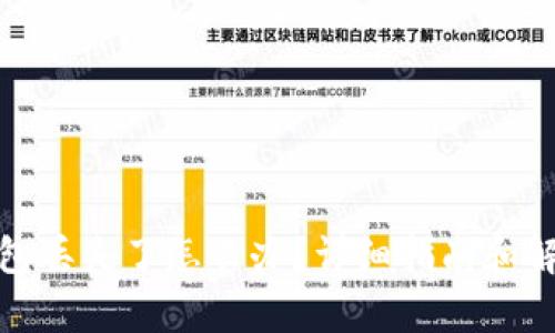 : tp钱包丢失了怎么办？详细指南和解决方案