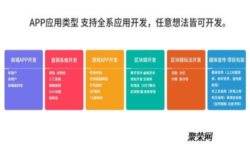 如何通过TP钱包创建波场(TRON)钱包：详细指南