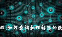 TP钱包权限管理：如何查询