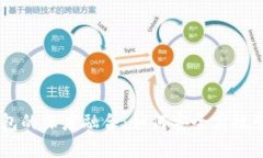 OK交易所与TP钱包的深度融
