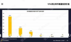 电脑版TP钱包安装教程：简