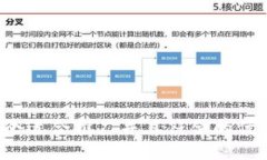 思考一个适合推广并且符