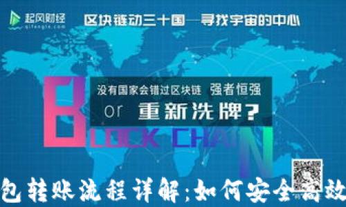 
比特币冷钱包转账流程详解：如何安全高效地处理转账