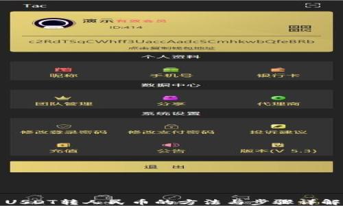 
USDT转人民币的方法与步骤详解