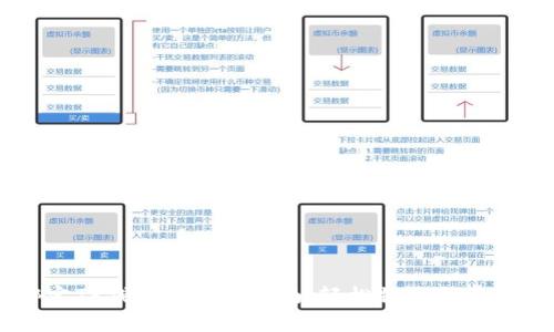 : BTCS绑定TP钱包的详细指南：轻松操作与常见问题解答