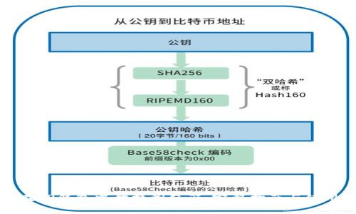 如何在TP钱包中切换浏览器：完整指南与使用技巧
