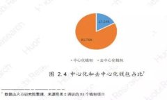 如何找回丢失的TP钱包地址
