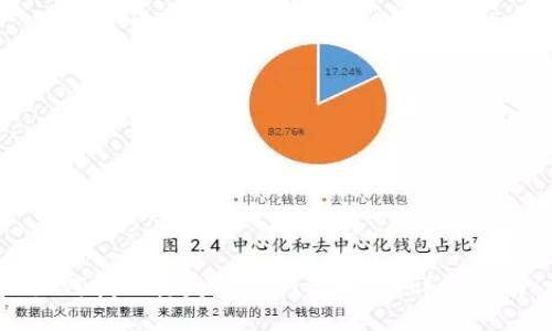 如何找回丢失的TP钱包地址：详细指南