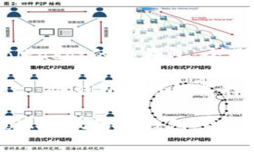 如何选择适合Polkadot的冷钱包：全面解析与推荐

关键词：Polkadot, 冷钱包, 钱包选择, 加密货币安全

如何选择适合Polkadot的冷钱包：全面解析与推荐