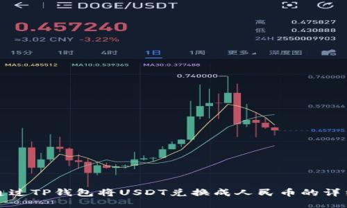如何通过TP钱包将USDT兑换成人民币的详细指南