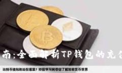  TP钱包充值指南：全面解