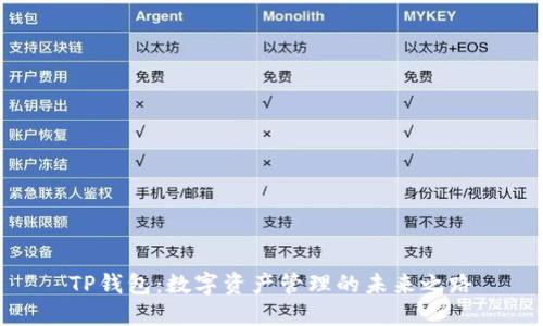 TP钱包：数字资产管理的未来之路
