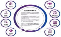 TP钱包转出手续费详细解析