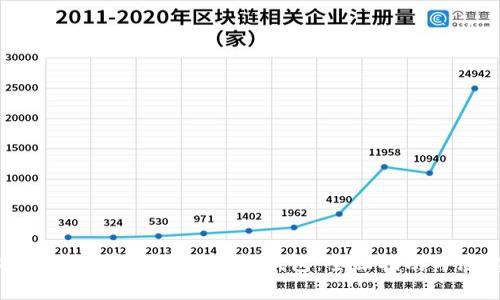 如何安全登录库神TOutch冷钱包：全面指南与注意事项