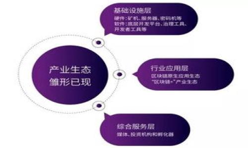 

如何在《惹上冷殿下钱包》中让你的角色更具吸引力？