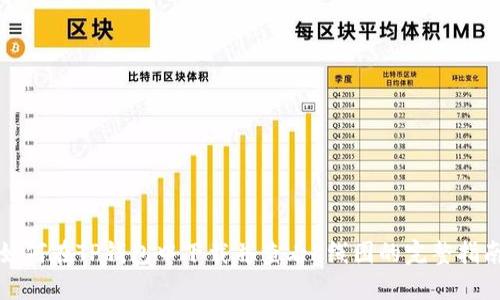 如何在TP钱包中下载并查看K线图的完整指南