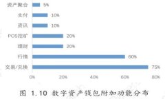 苹果手机安装TP钱包的详细