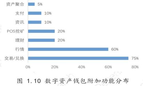 苹果手机安装TP钱包的详细教程与图文指南