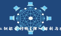 TP钱包私钥能否修改？深入