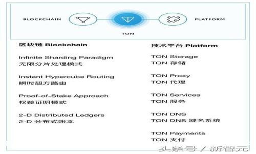 : 冷钱包的全面解析：如何安全存储加密货币至1.3.5版本