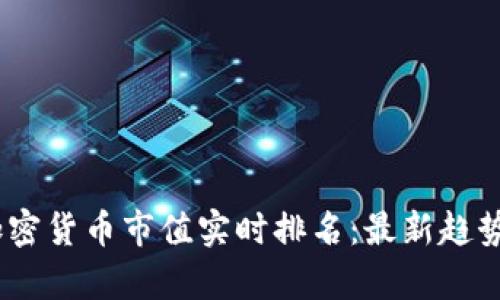 bias/bias加密货币市值实时排名：最新趋势与前景分析