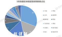 冷钱包注册流程详解：安全存储你的数字资产