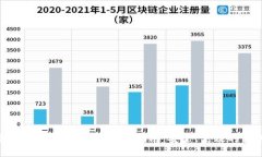 以太坊钱包与TP钱包之间的