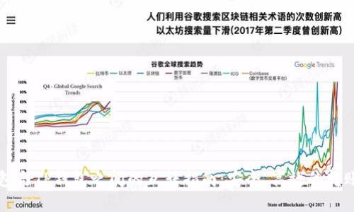 以太坊钱包与TP钱包之间的互转指南：安全、高效的转账解决方案