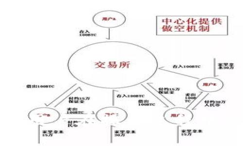 在这里，我将为您提供一个符合的，并列出相关关键词。接下来，我将为您详细介绍TP钱包市场的交易方式，并回答相关问题。

:
   TP钱包市场交易指南：如何在区块链世界中赚钱  / 

关键词:
 guanjianci  TP钱包, 区块链, 数字货币, 加密钱包  /guanjianci 

第一部分：TP钱包简介
TP钱包，全名为“Trust Wallet”。它是一款基于区块链技术的去中心化数字货币钱包。TP钱包兼容众多区块链资产，用户不仅可以存储各种类的数字货币，还能参与到去中心化金融（DeFi）及非同质化代币（NFT）的交易中。TP钱包的界面友好，操作简便，适合各类用户，无论是初学者还是资深投资者。

第二部分：TP钱包市场交易的操作流程
在TP钱包中进行市场交易，通常可以通过以下几个步骤实现：
ol
  listrong下载与安装TP钱包：/strong 用户首先需要下载TP钱包的移动应用程序，支持iOS和Android两个平台。在应用商店搜索“Trust Wallet”进行下载后，安装并打开应用。/li
  listrong创建或导入钱包：/strong 初次使用的用户可以选择创建一个新的钱包，系统会生成私钥和助记词；用户需妥善保存这些信息以保护资产。同时，也支持导入已有的钱包。/li
  listrong充值数字货币：/strong 用户可以通过交易所购买数字货币或通过其他钱包转账到TP钱包中。TP钱包支持多种加密货币的充值与存储。/li
  listrong进行交易：/strong 在TP钱包中，用户可以一键实现资产的买卖。只需选择想要交易的数字货币，输入金额并确认即可。此外，TP钱包也提供去中心化交易平台，用户可以在这里直接进行市场交易。/li
  listrong查看交易记录：/strong 所有的交易历史都可以在钱包中查到，用户可以随时回顾自己的交易状况，以调整后续的投资策略。/li
/ol

第三部分：TP钱包市场交易的优势
随着区块链和数字货币市场的快速发展，TP钱包市场交易具有多个显著优势：
ul
  listrong安全性：/strong TP钱包采用了多重安全措施，包括助记词加密和私钥离线存储，这有效保障了用户的资产安全。/li
  listrong去中心化：/strong 用户对自己的资产拥有完全控制权，交易不需要依赖中心化的交易平台，降低了被盗的风险。/li
  listrong资产多样性：/strong 支持众多主流以及小众数字货币资产的储存与交易，满足不同用户的需求。/li
  listrong用户友好：/strong 界面简单易用，适合各类用户，而交易流程相比于传统交易所更为快捷。/li
/ul

第四部分：常见问题解答

问题一：TP钱包是否安全？怎样保障安全？
TP钱包作为一款去中心化的钱包，其安全性主要依赖于用户的私钥和助记词的保管。为了保证安全，用户应采取以下措施：
ul
  li确保私钥和助记词的安全。将其存储在安全的地方，避免保存在在线环境中。/li
  li定期更新钱包软件，以修复可能存在的安全漏洞。/li
  li启用生物识别和密码锁定功能，增加额外的安全保障。/li
  li在使用公共网络时，尽量避免连接或进行交易，防止黑客伪造网络一窥隐私信息。/li
/ul

问题二：怎样在TP钱包中选择适合自己的数字货币？
选择合适的数字货币需要考虑多个因素，包括市场需求、项目的技术背景、发展团队，以及其使用场景等：
ol
  listrong项目背景：/strong 了解数字货币的白皮书、所在行业及发展目标。/li
  listrong团队实力：/strong 查看该项目开发团队的技术背景、市场经验与信誉。/li
  listrong市场动态：/strong 及时关注市场价格变化和相关新闻，以便进行适时的投资决策。/li
  listrong个人风险承受能力：/strong 根据自身的财务能力和风险承受能力进行投资，避免盲目跟风。/li
/ol

问题三：TP钱包如何进行交易手续费的管理？
在TP钱包进行交易时，用户需了解手续费的产生与管理方式。手续费是交易区块链时造成的支付给矿工的网络费用，一般来看，TP钱包的手续费是动态的：
ul
  li根据网络拥堵程度而变动。在网络高峰期间，手续费可能较高；而在网络相对冷清时，手续费会降低。/li
  li用户在进行交易时可以选择手续费级别。一般来说，快速交易选择较高的手续费，慢速交易则选择较低的手续费。/li
  li用户需要根据自身实际情况，合理选择手续费级别，以保证在交易中的利益最大化。/li
/ul

问题四：如何解决TP钱包交易失败的问题？
交易失败是区块链交易中常见的问题，常见原因包括网络拥堵、手续费设置不当、网络环境不稳定等。解决方案包括：
ol
  listrong检查网络状况：/strong 确保网络大范围连接良好，及时断开或重连WiFi或数据网络。/li
  listrong调整手续费：/strong 如果交易因手续费太低而未被处理，用户可以选择提高手续费重新提交交易。/li
  listrong查看交易状态：/strong 在钱包中查看交易记录，确认推荐的交易是否被成功执行。/li
/ol

问题五：如何在TP钱包中参与去中心化金融（DeFi）？
TP钱包为用户提供了多种参与DeFi的方式，包括流动性挖矿、借贷、交易等。参与步骤如下：
ol
  listrong选择DeFi平台：/strong 在TP钱包中访问各大DeFi项目，选择一个适合自己的借贷或交易平台。/li
  listrong存入资产：/strong 根据DeFi协议的要求，存入一定量的数字货币以获得相应的收益或分润。/li
  listrong了解风险：/strong DeFi项目有其特有的风险，包括智能合约漏洞，因此用户在参与时需提前了解协议的可信度和历史数据。/li
/ol

总结：TP钱包作为区块链行业的佼佼者，提供了便捷的交易方式及安全的资产管理。从选择合适的数字货币到保障交易安全、参与DeFi投资，用户在操作过程中需要具备一定的专业知识与风险意识，方能在这个充满机遇的市场中把握财富。