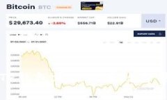 降低TP钱包滑点的有效方法